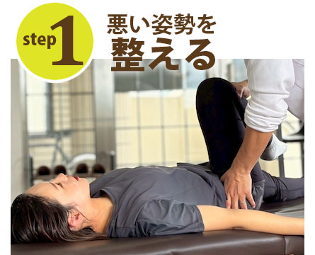悪い姿勢を整える