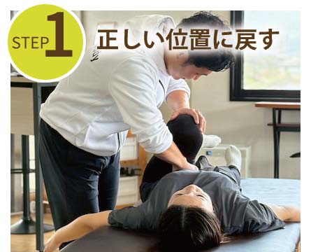 正しい位置に戻す