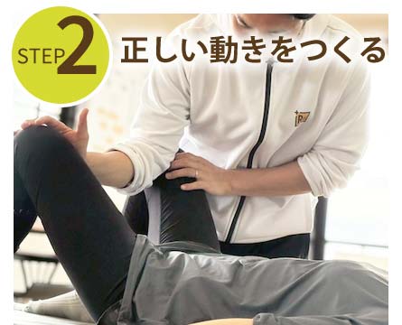 正しい動きをつくる